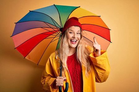 身穿雨衣和羊毛帽的金发美女拿着彩色雨伞图片