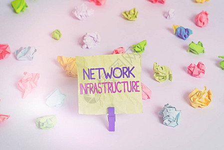 显示网络基础设施的书写笔记硬件和软件资源进出连接的业务概念彩色皱纸空提图片