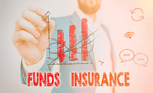 文字书写文本资金保险展示集体投资形式的商业照片提背景图片