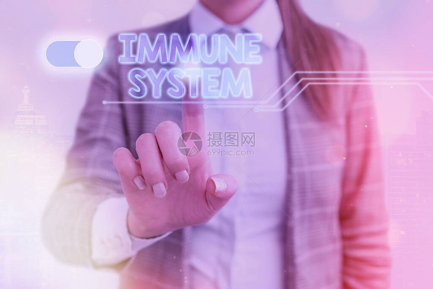 Wordworth文本ImmuneSystem商业图片展示复杂网络图片