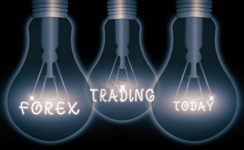 ForexTrading概念意指允许交易和货币兑换的全球市场7图片