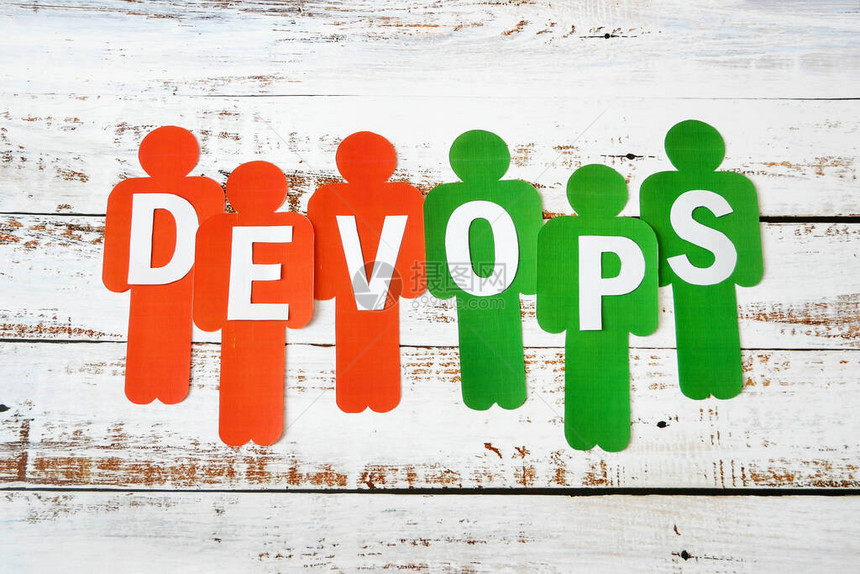 软件工程文化的DevOps概念以及软件开发图片