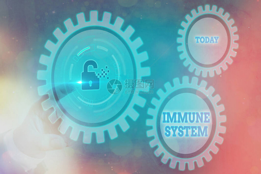 显示免疫系统的书写笔记复杂网络协同防御细菌的业务概念网络数据信息安全应用图片