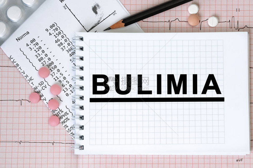 BULIMIA用药丸和铅笔医学概念顶视等表格上带有BULIMIA案文图片