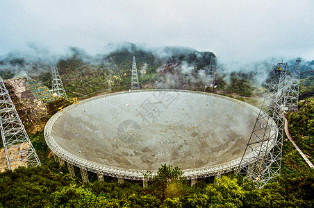 科普杰中国天眼天文望远镜背景