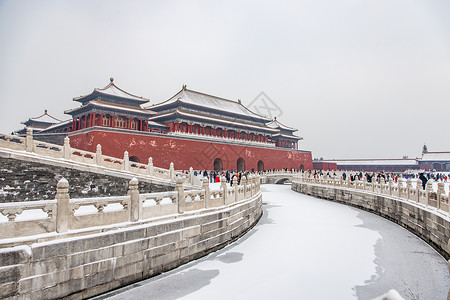 大雪中的北京故宫宫殿背景图片