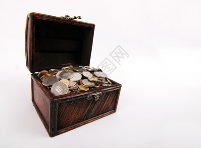 装满硬币的旧宝箱背景图片