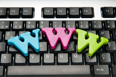 键盘上的WWW字母图片