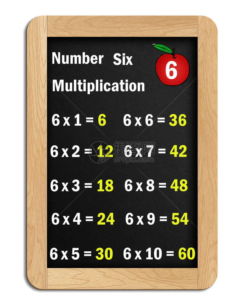 黑板乘法表6最多十张在图片