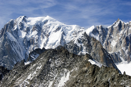 意大利阿尔卑斯山勃朗峰背景图片