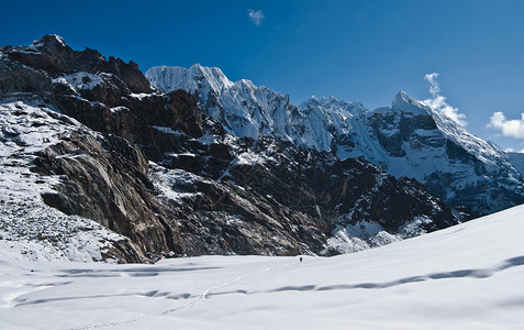 在喜马拉雅山穿过Cho高清图片