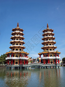 高雄青莲湖的老虎和龙神寺背景图片