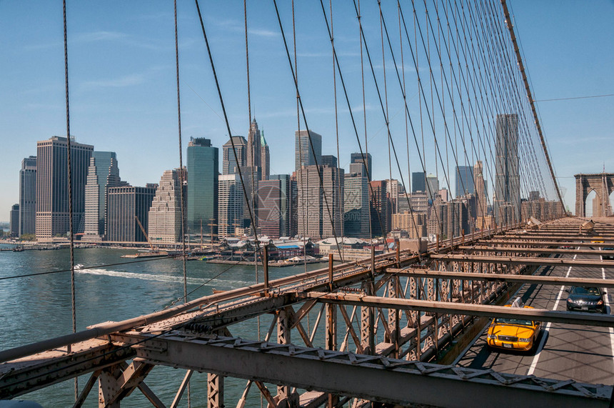 从布鲁克林大桥看曼哈顿全景图片
