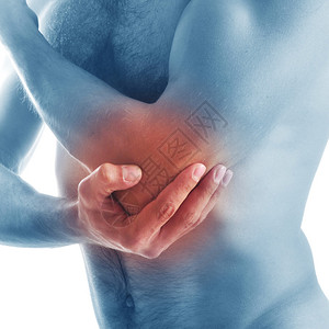 肘关节疼痛运动创伤背景图片