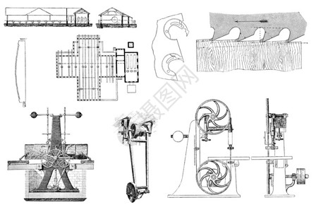 处理木制物体的古老复古工具和设备图片