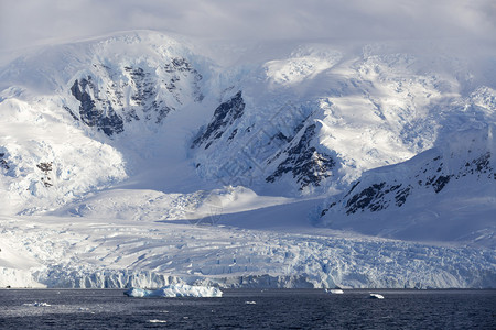 南极洲的自然和景观气候和大气变化冰雪的滋润和全球升温现象背景图片