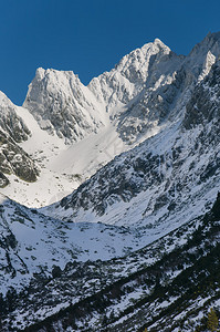 塔特拉山雪的壮丽景色背景图片