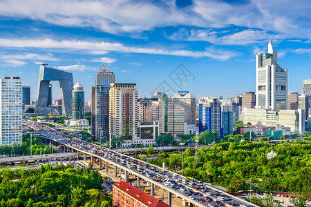 北京市Cbd城市景观背景图片