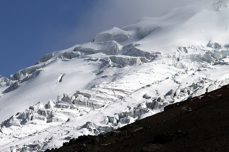 科托帕希冰川图片