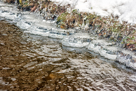 冬日特写小溪岸边的冰图片