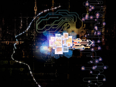 CPU思维系列计算机科学人工智能和通信学科人脸轮廓和技术符背景图片