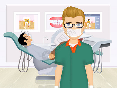 牙科医生办公室和牙齿痛病人图片