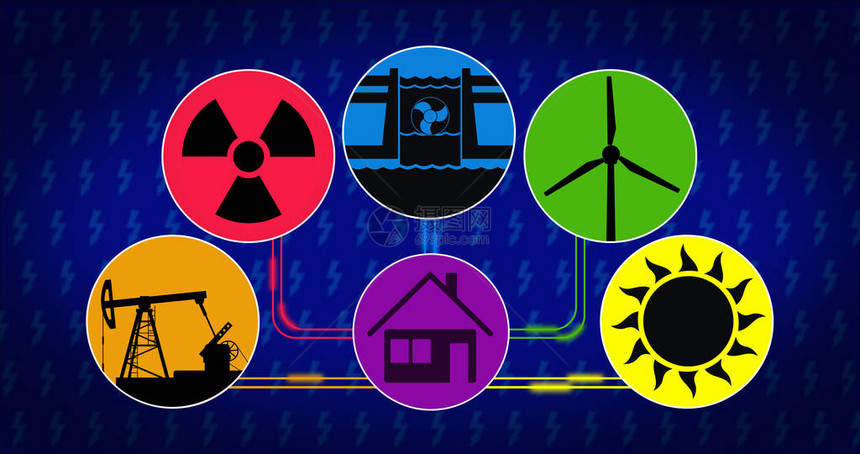 电力生产和能源消费概念具有太阳能风能水电核能和化石燃料技术图标的图片