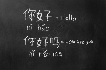 说汉语在教室里中文字母拼音背景