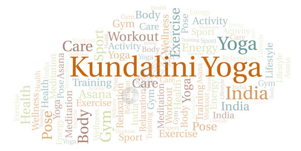Kundalini瑜伽词云单词云图片