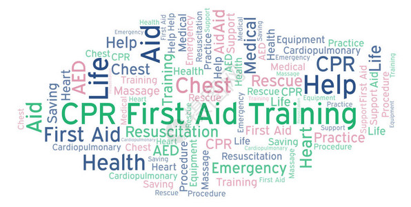 CPR急救培训词云背景图片
