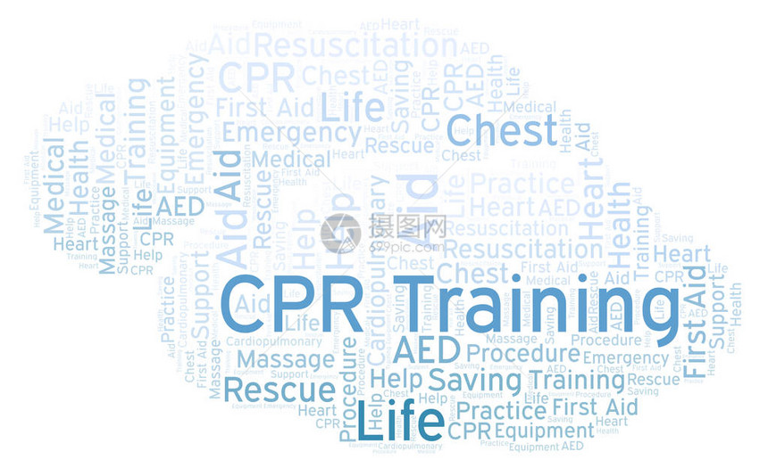 CPR培训词云图片