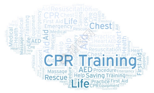 CPR培训词云背景图片