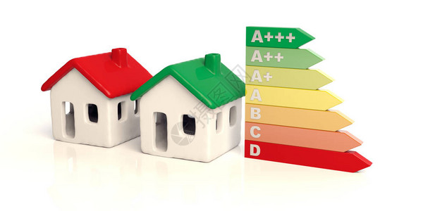 房屋节能带有绿色和红色屋顶的房屋模型以及与白色背景隔离的能源分类图图片