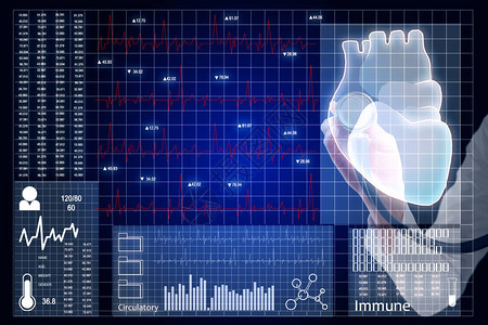 HUD和心脏病学概念图片