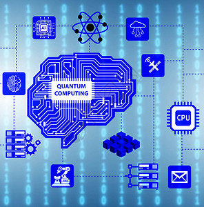 量子计算作为现代技图片