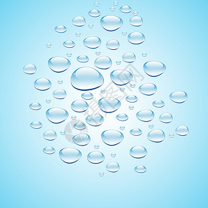 蓝色的水与气泡图背景图片