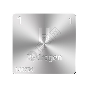 带有元素周期表的孤立金属按钮氢图片