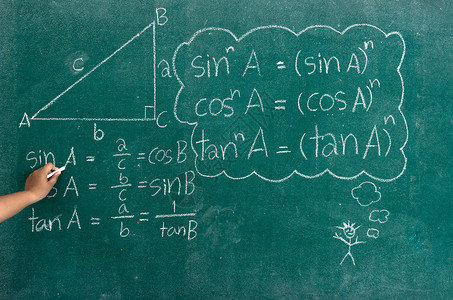 手在黑板上写数学公式图片