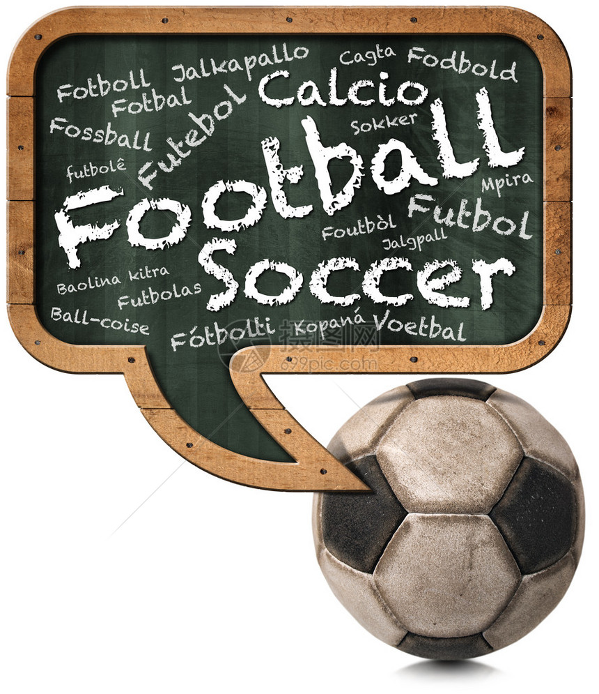 黑板以讲话泡影的形式与世界许多语言中的足球一词和一个旧足球图片