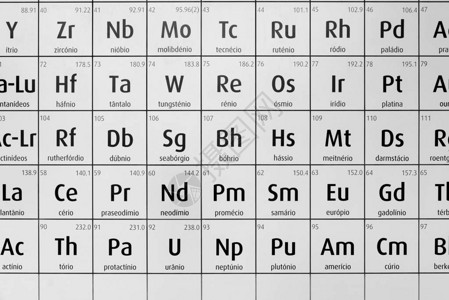 化学元素黑白周期表图片