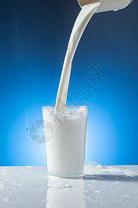 奶柱牛奶背景
