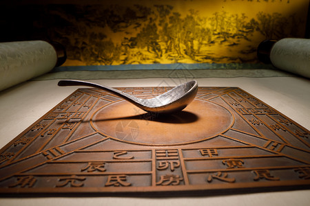 中国风画卷卷轴传统指南针司南背景