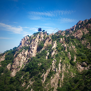山东省临沂市天马岛风景区背景图片