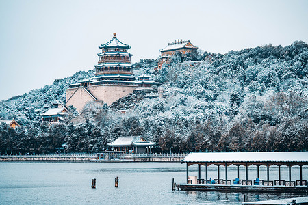 颐和园古建筑颐和园佛像阁雪景背景