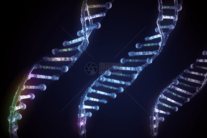 螺旋dna概念图图片