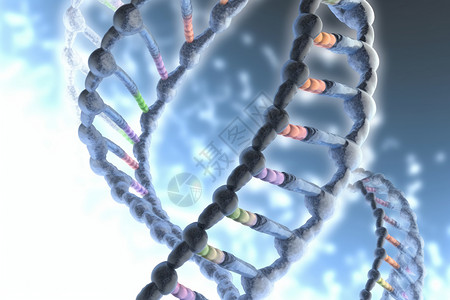 dna基因背景背景图片