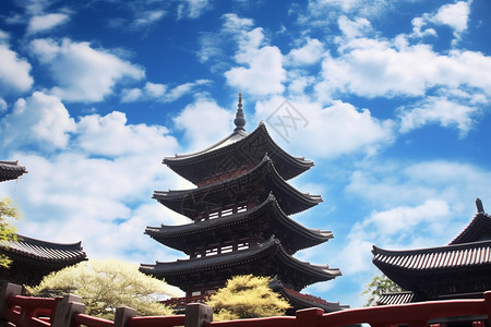 中式传统古建筑阁楼景点图片