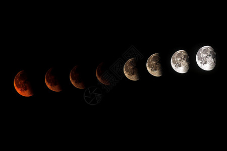 月食的时间序列图片