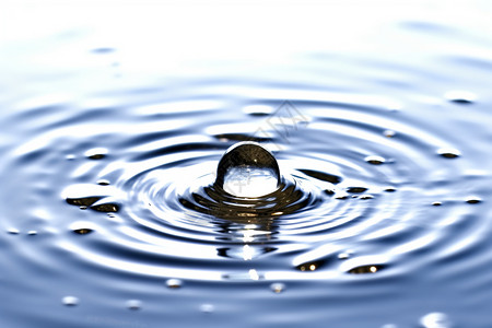清澈的泉水滴落的水滴设计图片