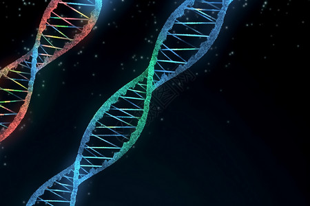 基因科学dna结构图背景